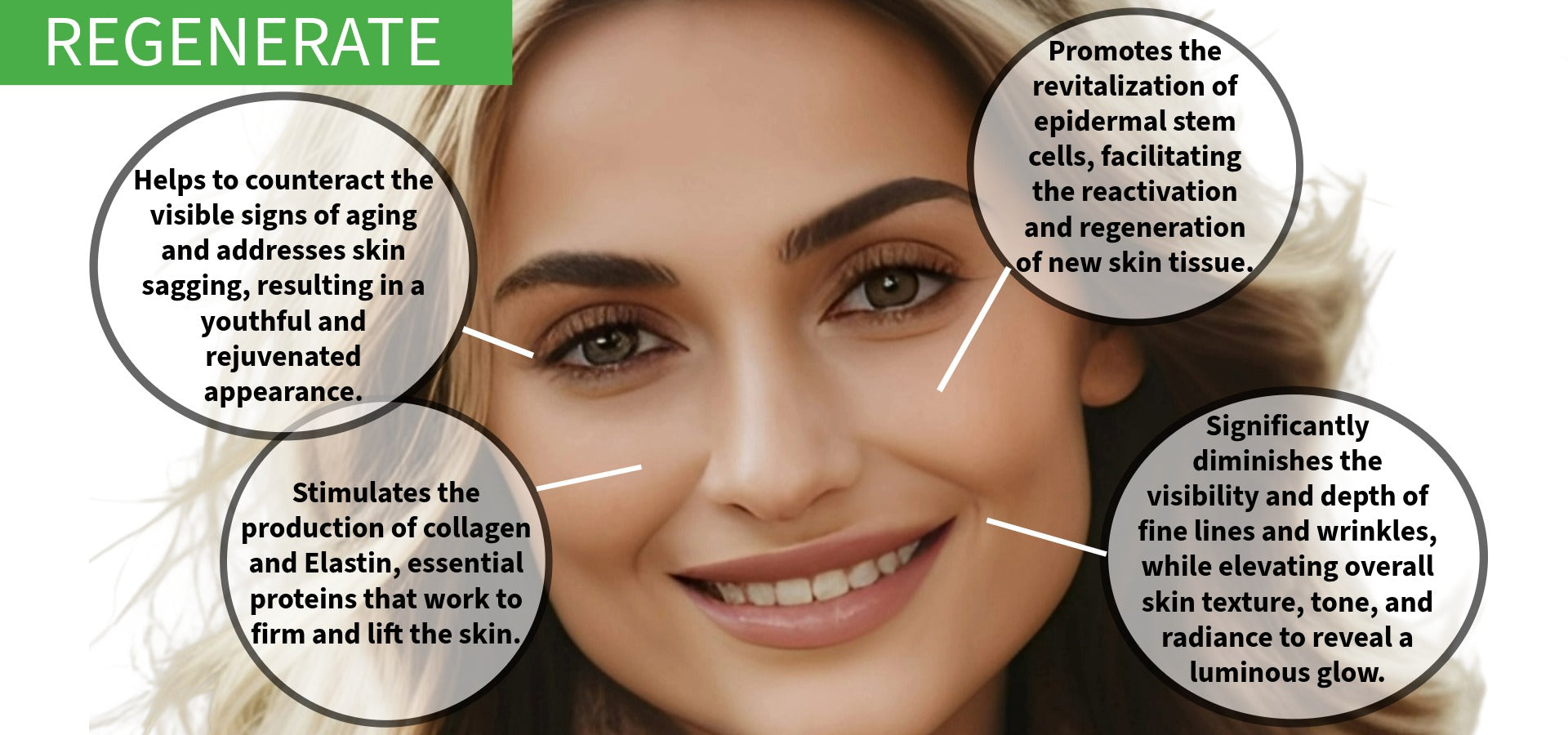 Bertoli Apple Stem Cell Serum: A skincare product with a woman's face and text about skin regeneration.slider_item_twLzL8