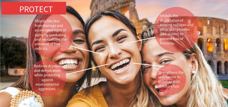 Bertoli Day Cream: Three women smiling with text highlighting skin care benefits on a blue sky backgroundslider_item_twLzL8