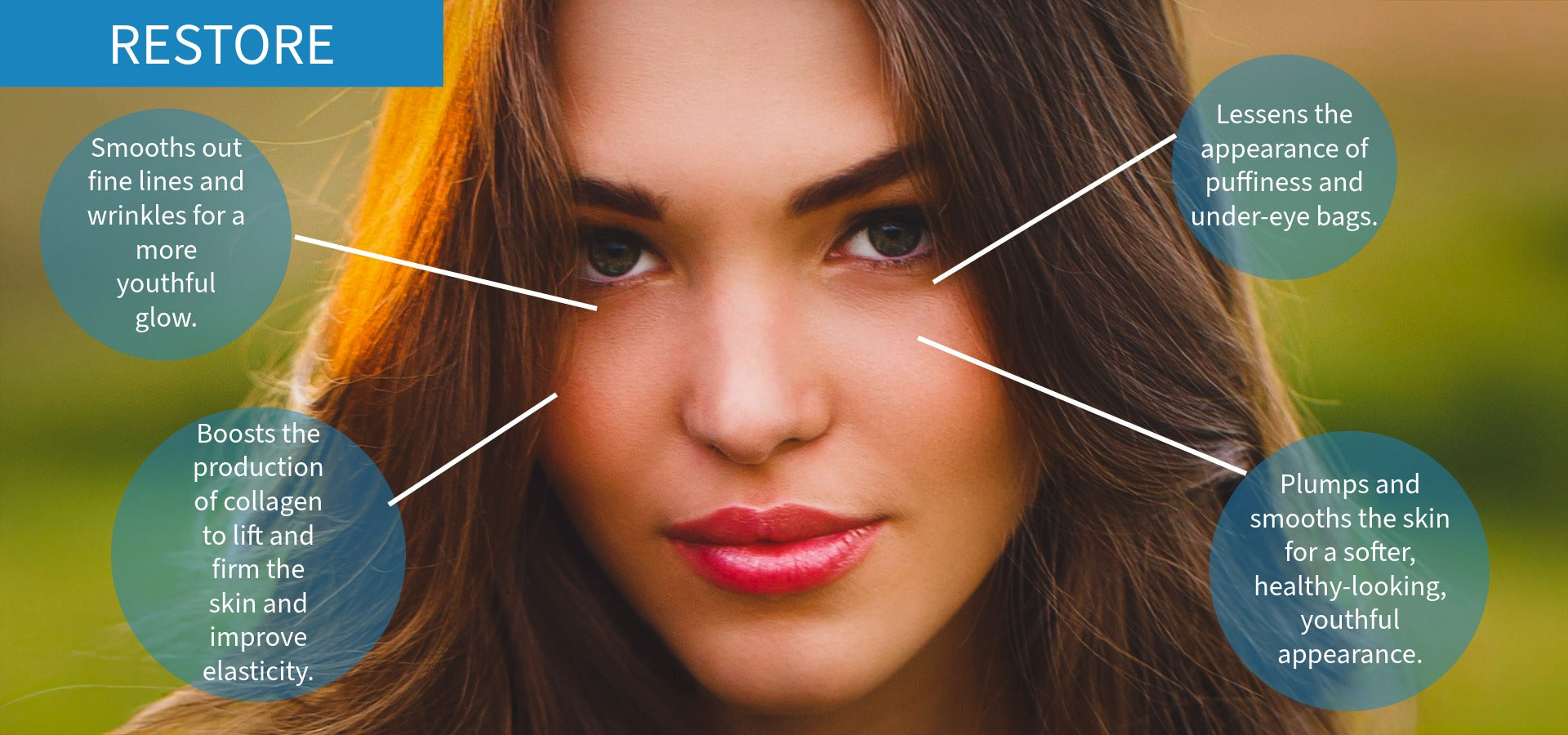 Bertoli Eye Serum: Woman's face with text overlay describing skin care benefits, against a blurred natural background.slider_item_xNNzXY