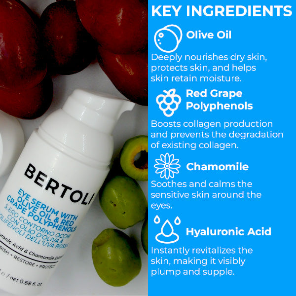 EYE SERUM WITH OLIVE OIL & RED GRAPE POLYPHENOLS