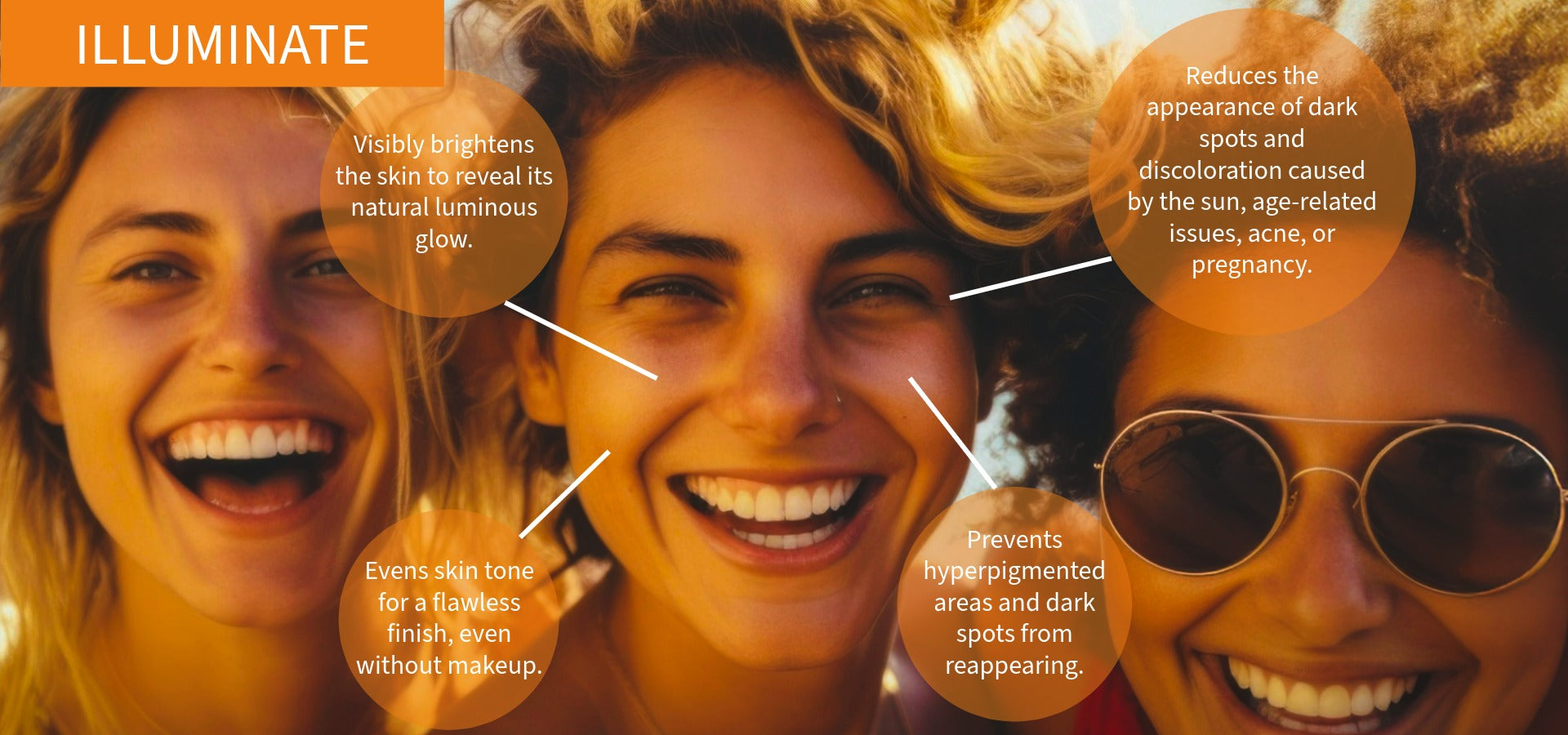 Bertoli Vitamin C Cream: Three women smiling outdoors with text highlighting skin care benefitsslider_item_twLzL8