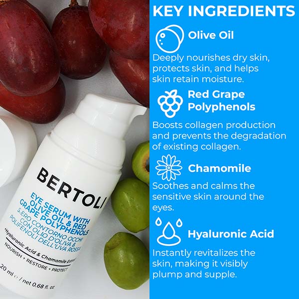 EYE SERUM WITH OLIVE OIL & RED GRAPE POLYPHENOLS - Bertoli Beauty