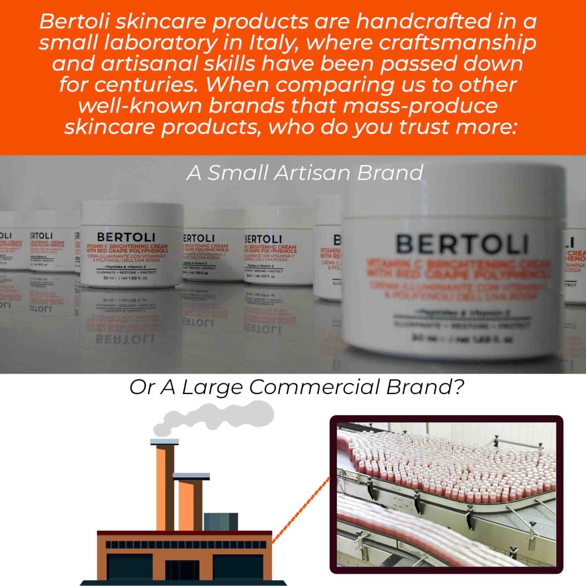 VITAMIN C BRIGHTENING CREAM WITH RED GRAPE POLYPHENOLS - Bertoli Beauty